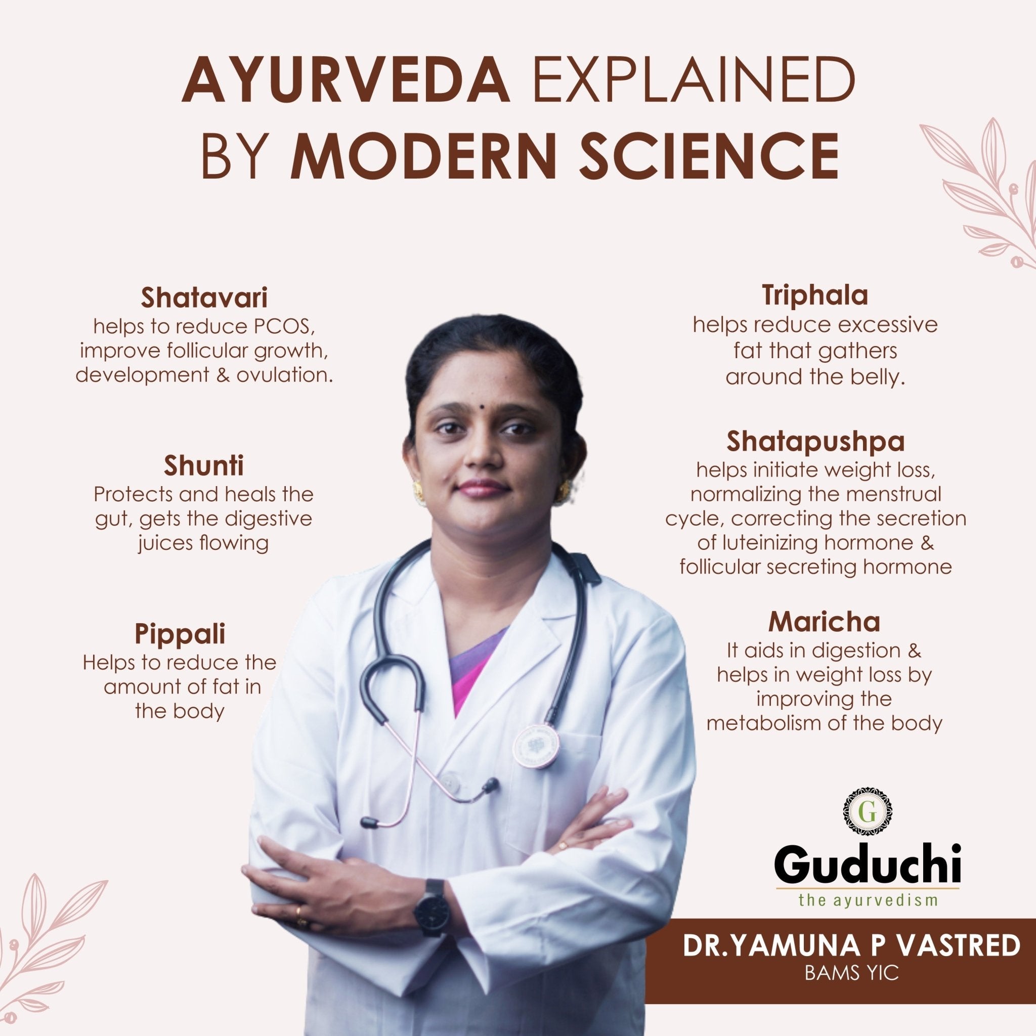 Ayurvedic Medicine For PCOD Girls