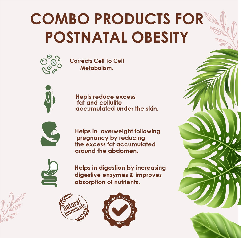 Weight Loss Regimen for Postnatal Obesity. Obesidat & Utsadana with G2O Water Mix - Guduchi Ayurveda