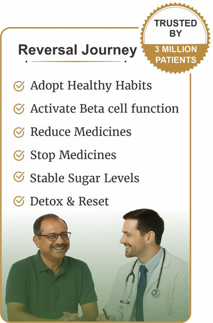 One Month Diabetes Reversal Trial Program