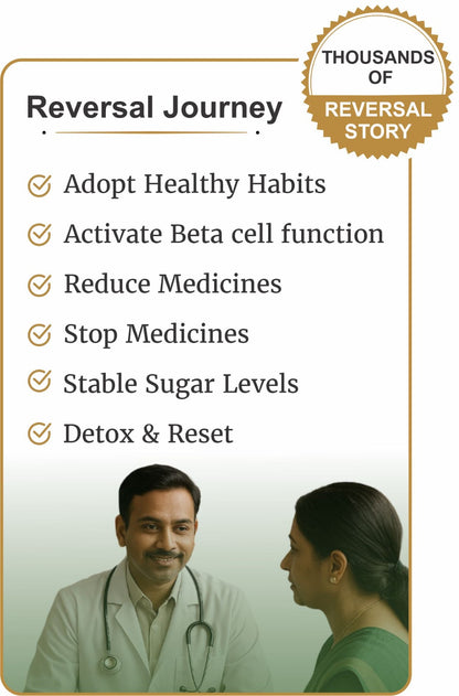 Consult Our Doctor