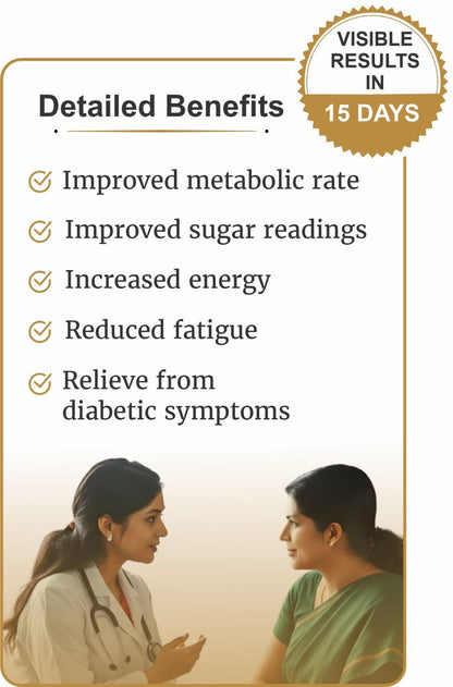 Buy your 15 day plan - Guduchi Ayurveda