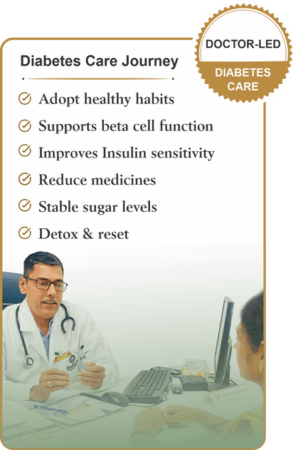 Consult Our Doctor - Guduchi Ayurveda