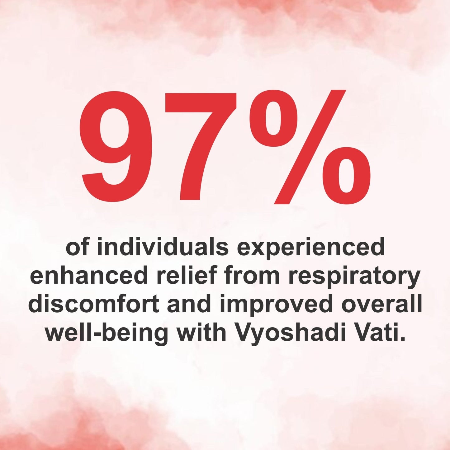 Guduchi Ayurveda Vyoshadi Vati - Natural Relief for Cold, Cough & Respiratory Health - Guduchi Ayurveda