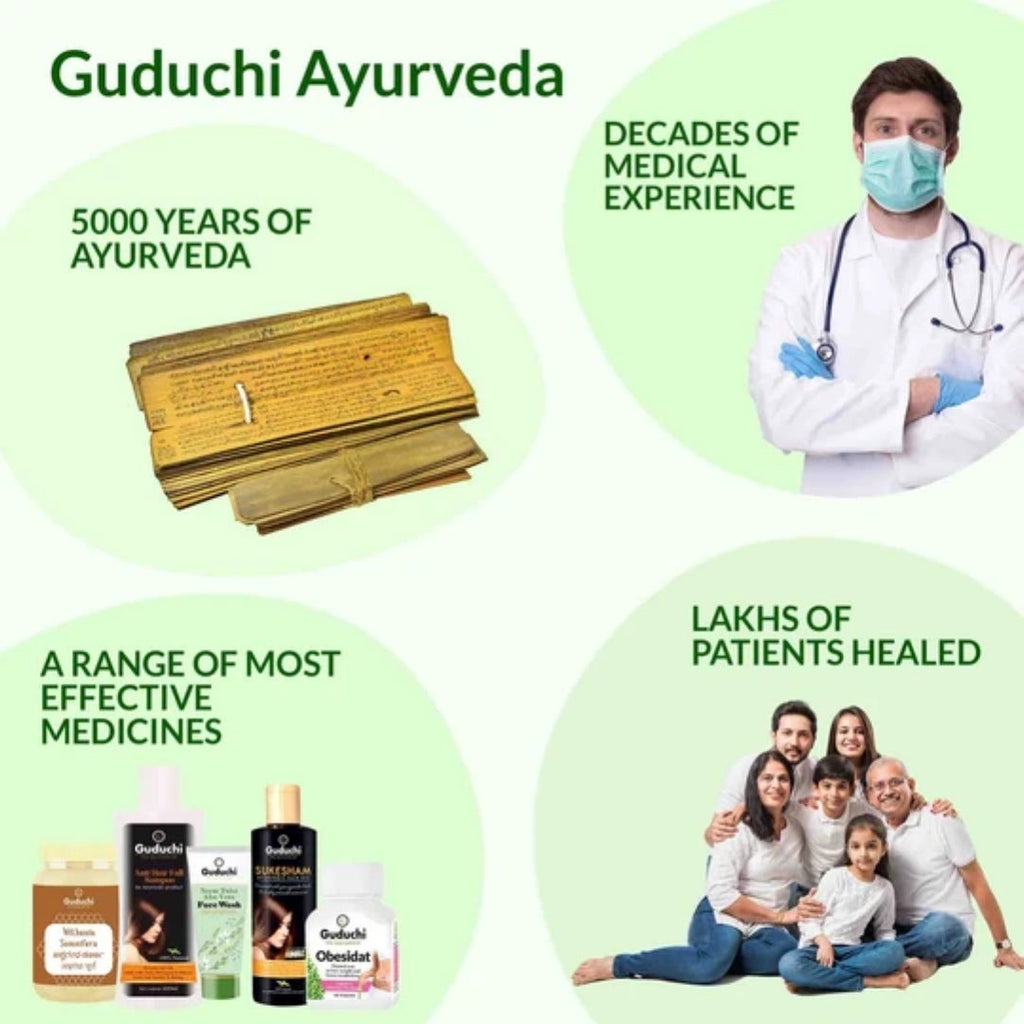 Ayurvedic spot treatment with Guduchi Anti Marks Face Mask - Guduchi Ayurveda