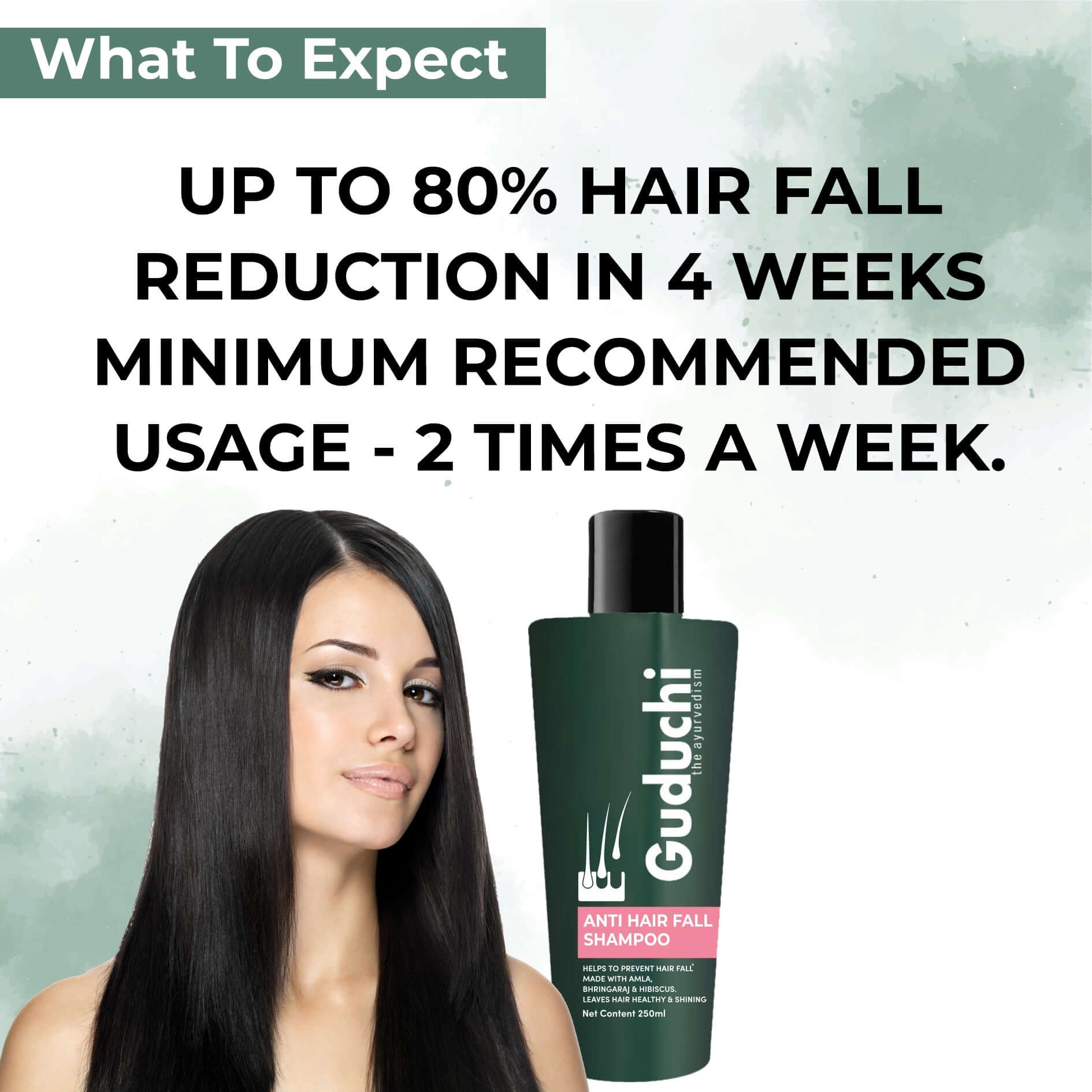 Guduchi Ayurveda Anti Hair Fall shampoo. - Guduchi Ayurveda
