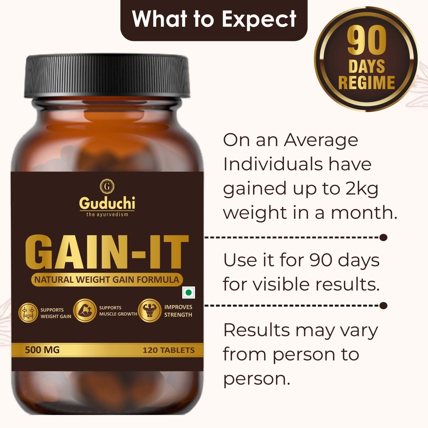 Guduchi Ayurveda GAIN-IT for Natural Weight & Muscle Gain and Bone Strength | For Under weight men and women | 500mg X 120 Tabs X 3 Bottles - Guduchi Ayurveda