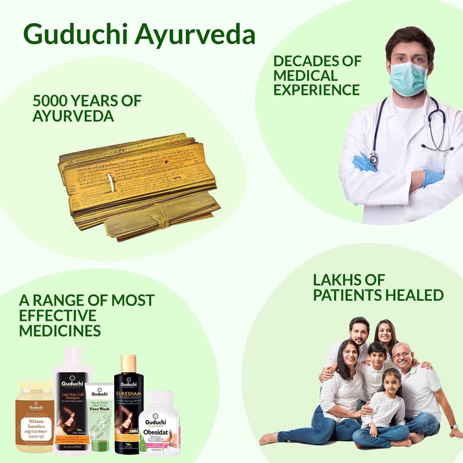 Health+ Capsule| Strengthens the immune system| Promotes overall health and well-being - Guduchi Ayurveda