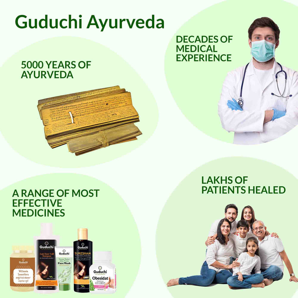 Kanchanar Guggulu | Effective in hypothyroidism & hormonal imbalance-40 Pills - Guduchi Ayurveda