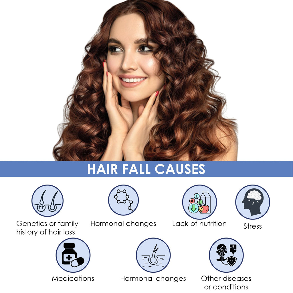 Keshya Hair Nutrition Veg Capsule | Improves Scalp Health | Stimulate hair follicles | Prevents hair fall | Promotes hair growth - Guduchi Ayurveda
