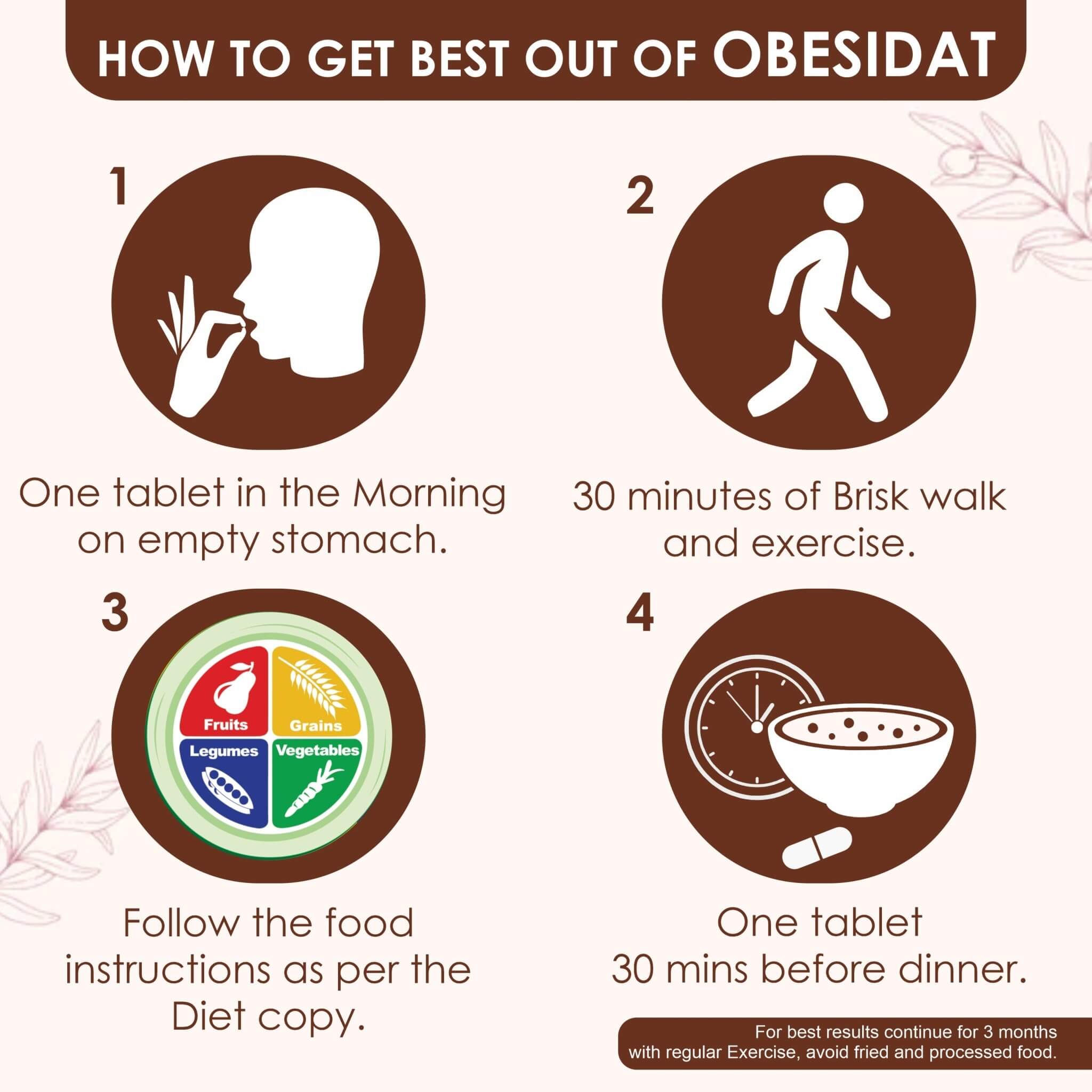 OBESIDAT OFFER: PACK OF 3 AT THE PRICE OF 2] - Guduchi Ayurveda